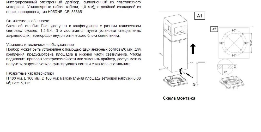 ПИФ 2
