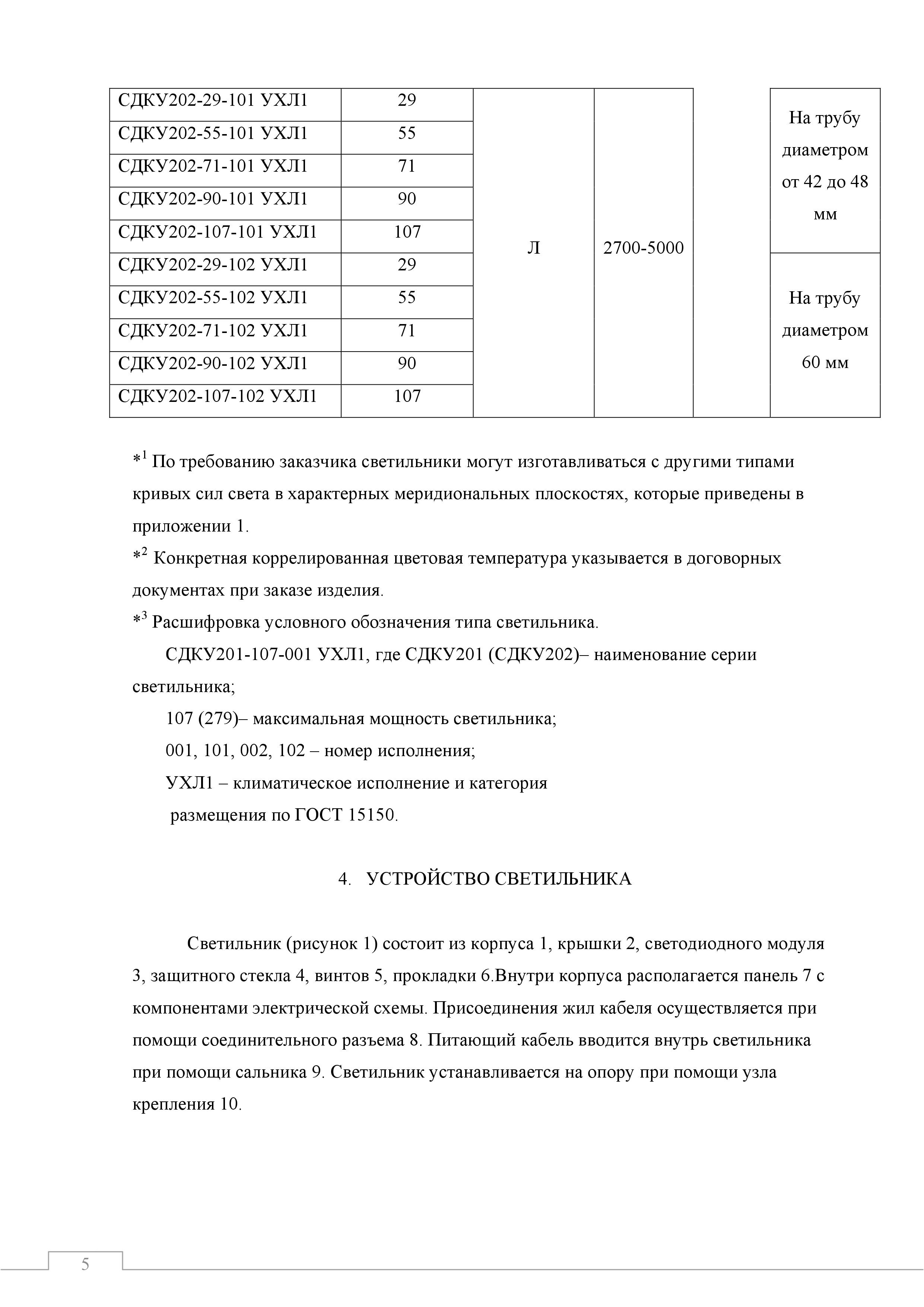 СДКУ 0005