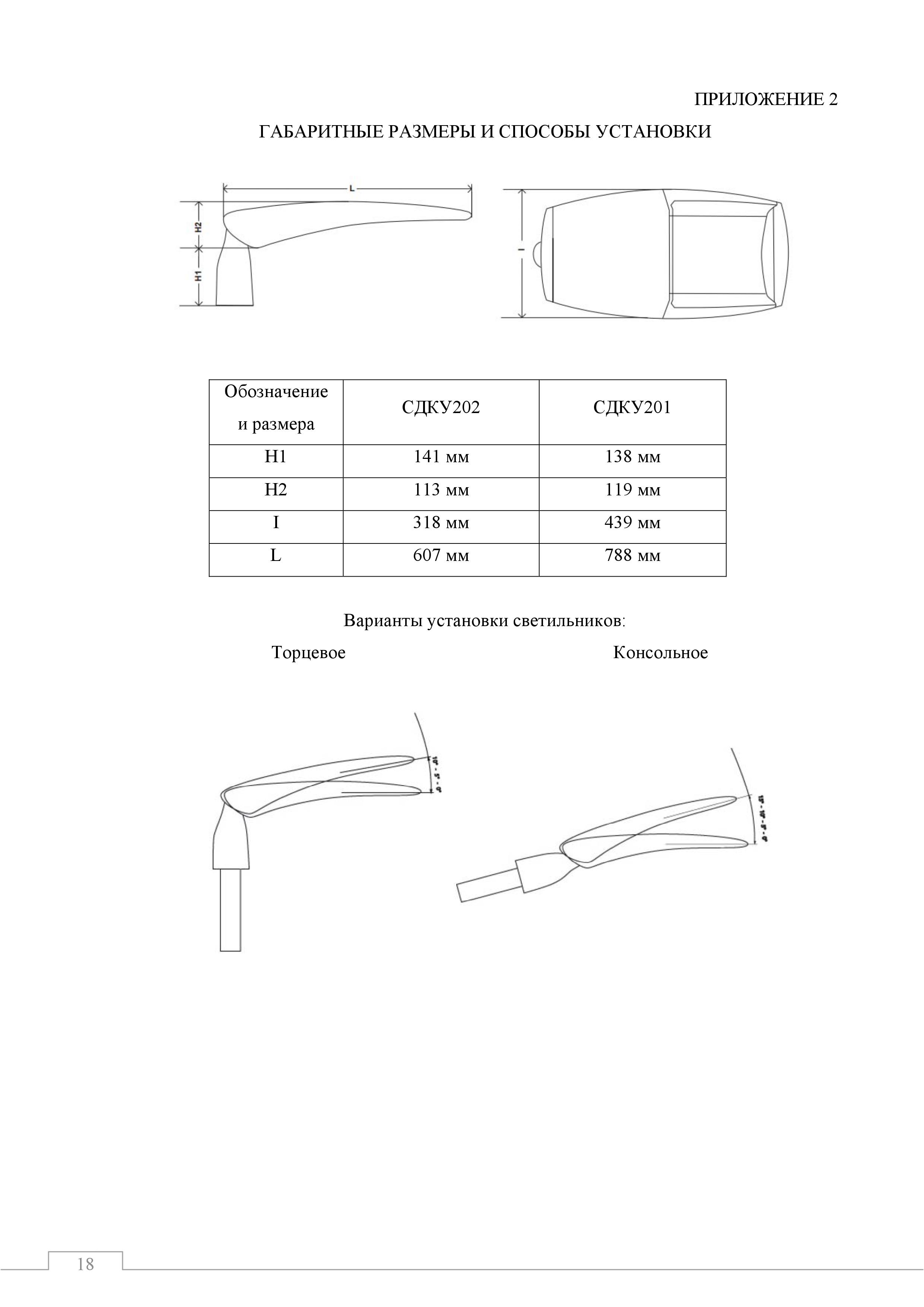 СДКУ 0018