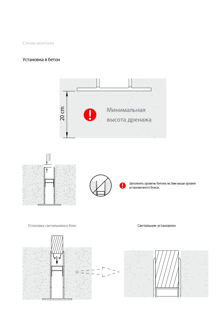 Схема монтажа Ground Liner pages-to-jpg-0007