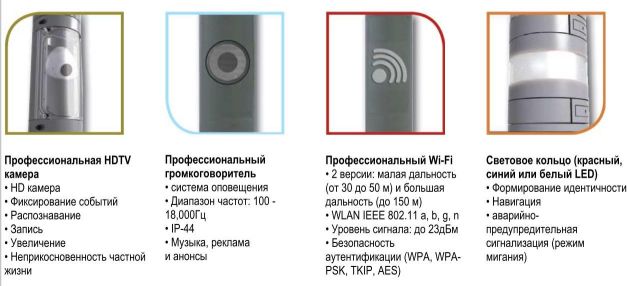 ШаффлНеТолькоОсвещение