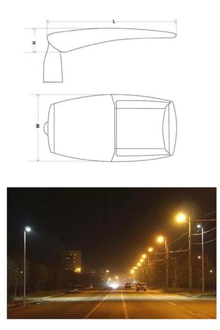 размеры вид