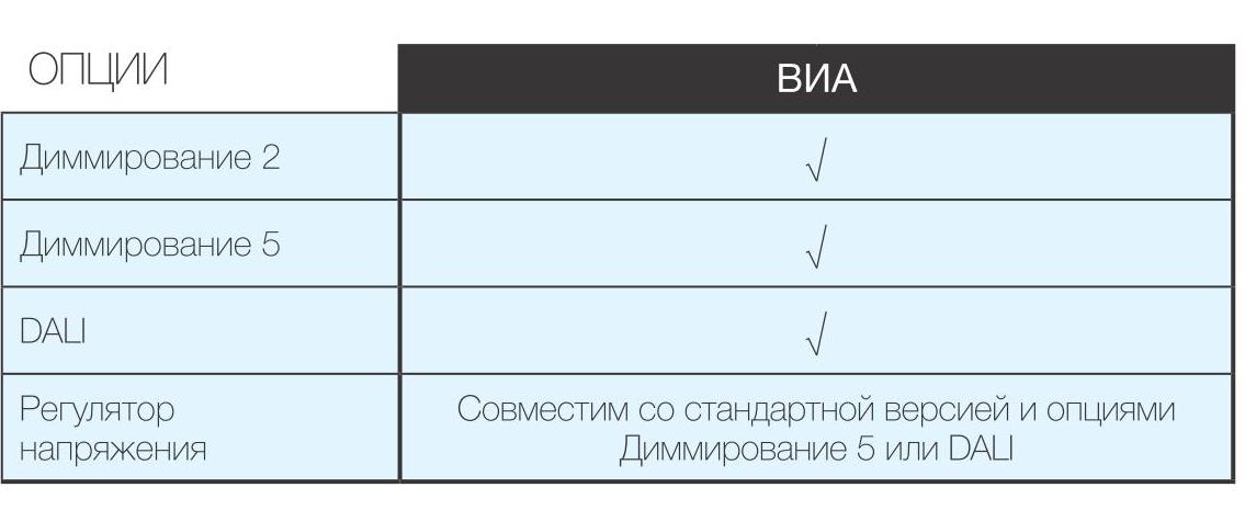 тим 4